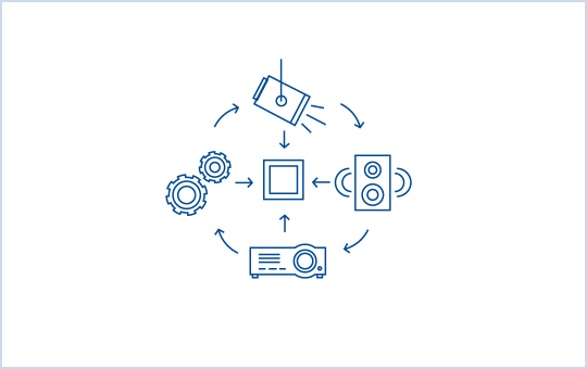 Complex installation solutions and their management
